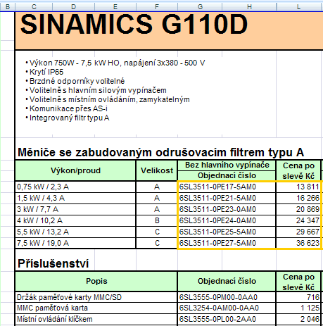 G110D Sinamics