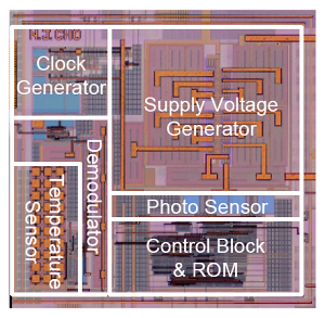 Vnitřní struktura čipu popisovaného RFID senzoru