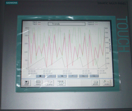 MP277 Touch panel Siemens
