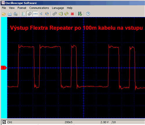 Profibus Safe a Flextra repeater
